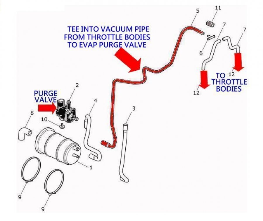 Searching for information on bikes that were built in 2017? (Euro4
